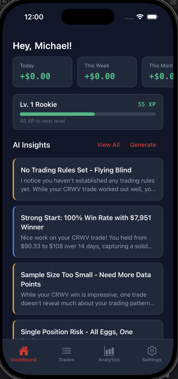 Tilt Proof – AI Trading Journal | Track Emotions & Eliminate Mistakes